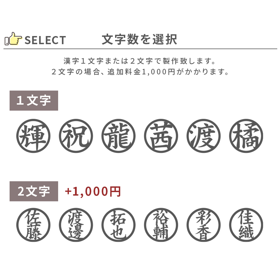 ゴルフマーカーの文字数を選択