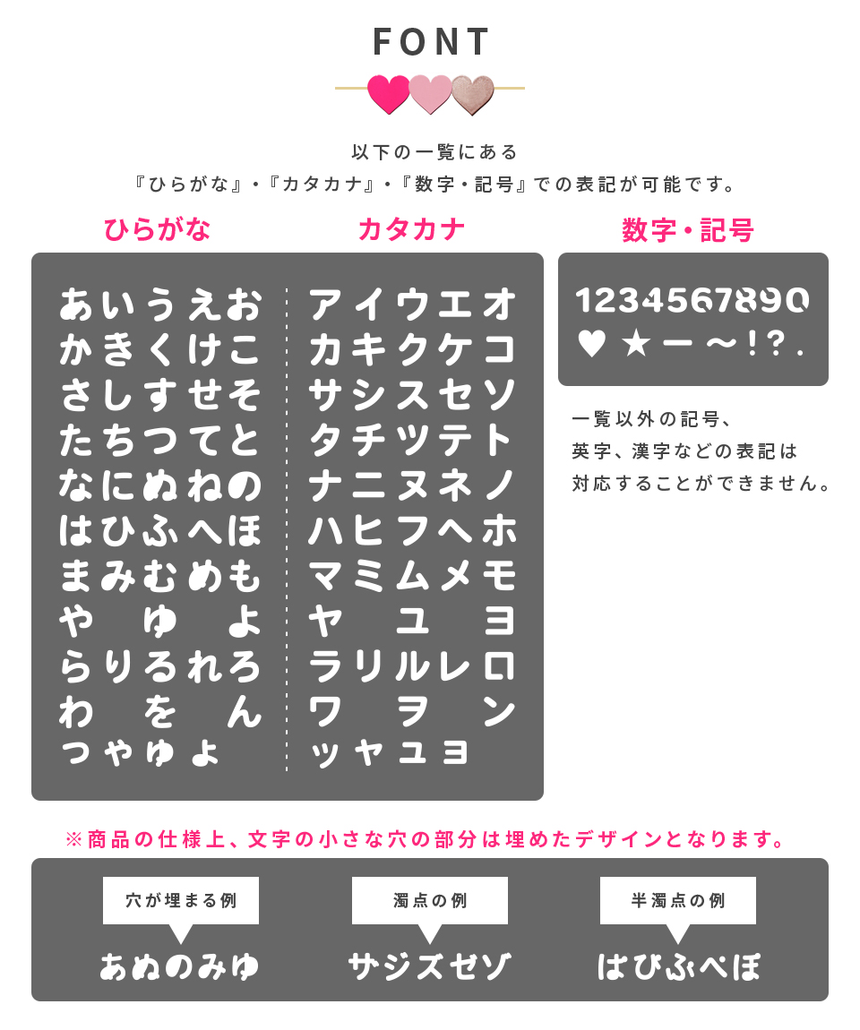 ひらがな、カタカナ、数字、記号