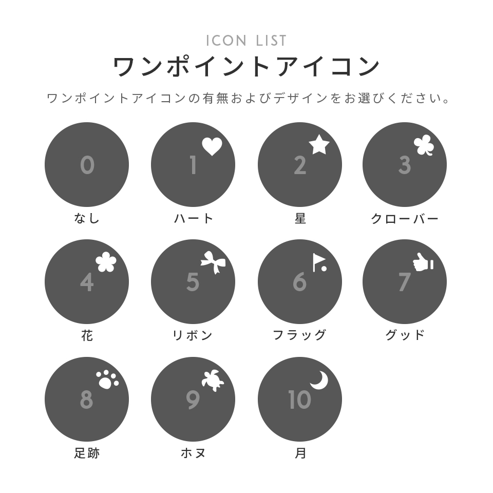 ワンポントアイコン
