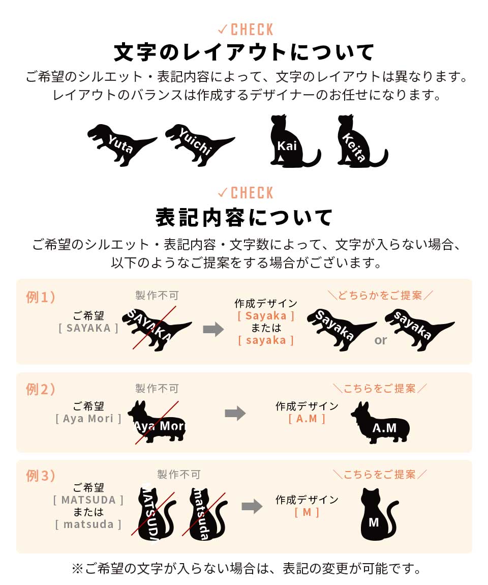 レイアウトについて