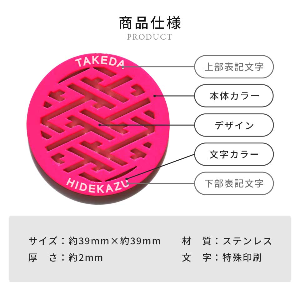 商品使用