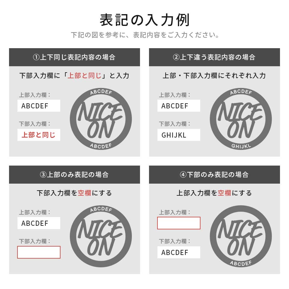 レイアウトについて