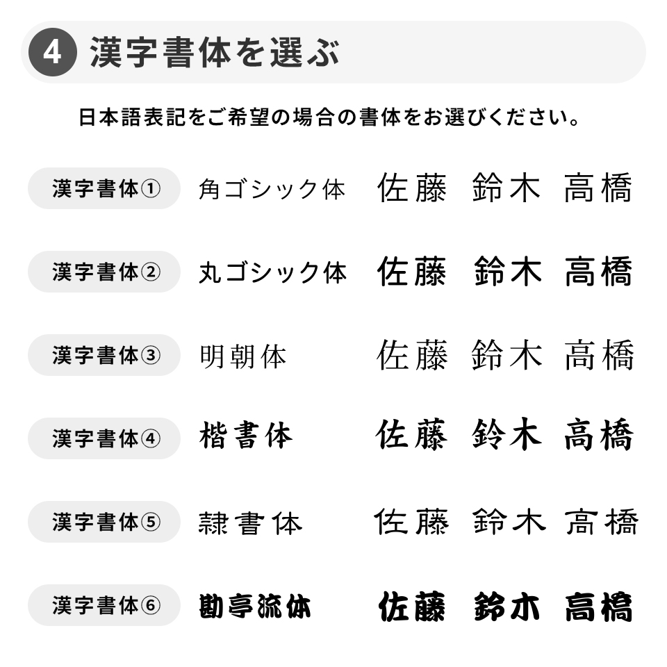 漢字書体を選ぶ
