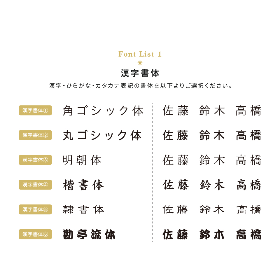 漢字書体リスト