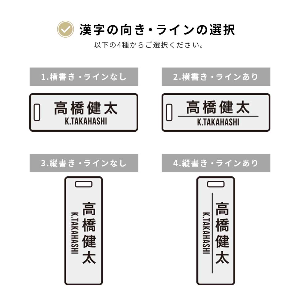 表記文字の入力例